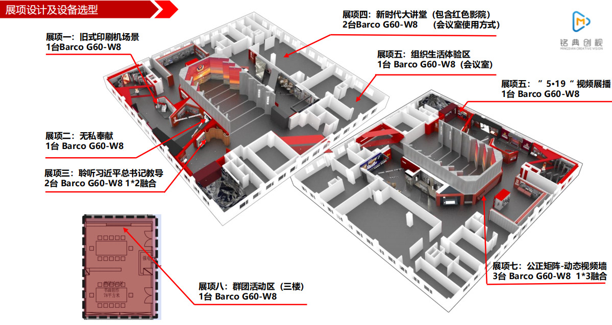 看巴可G60-W8如何打造多样创意场景——某市党建展厅应用